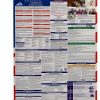 Virginia Labor Laws Poster – ZLODEPIP Laminated 24x36 2‑Pack Bilingual-3